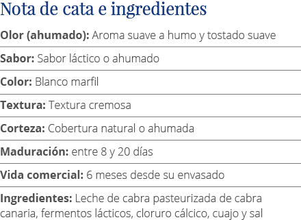 descripcion_tofio_tierno